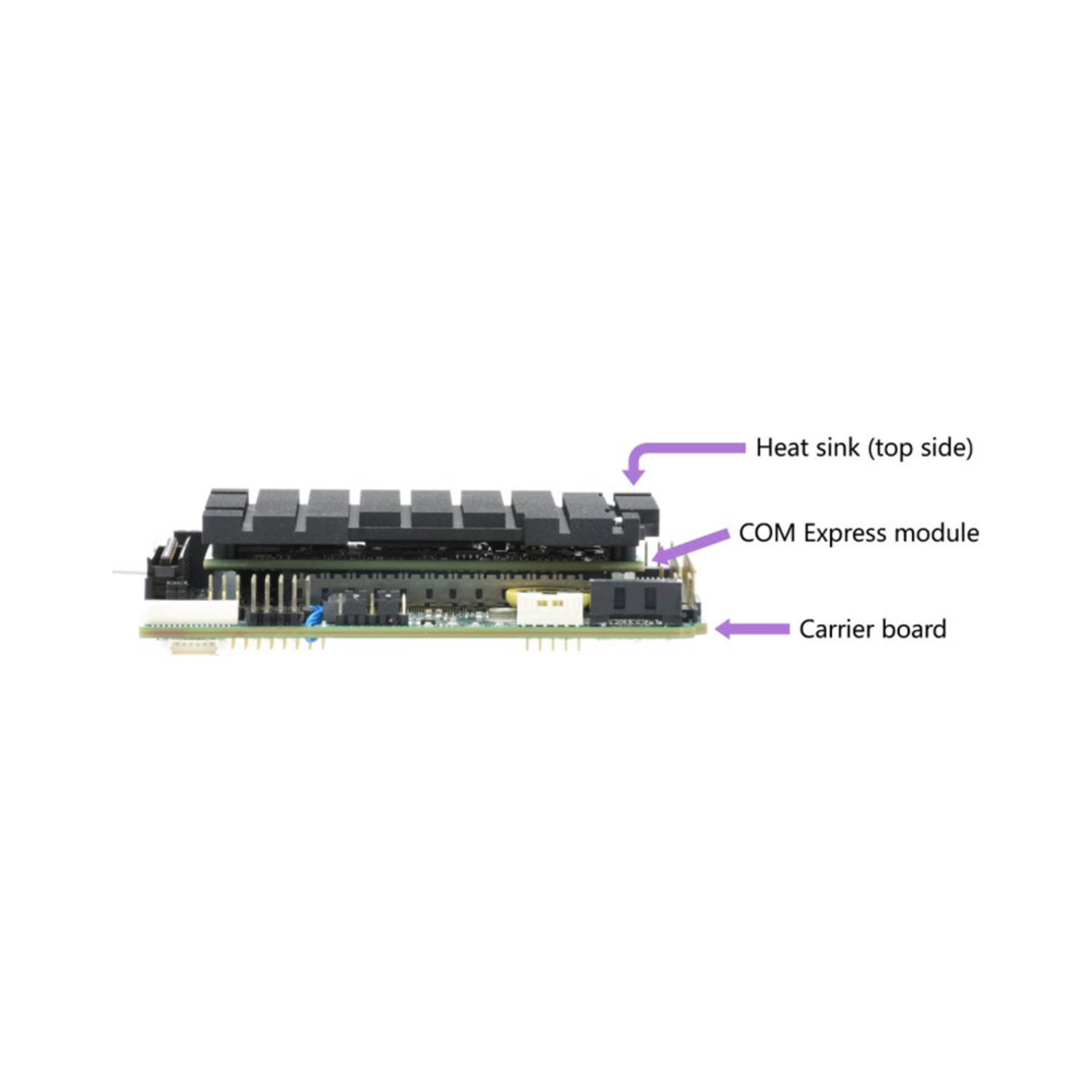 ATH4-E3845-8G064A : Fanless Rugged PC/104 SBC with COM Module and Heat ...
