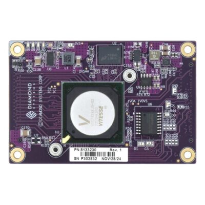 EPSM-8G2F Small 8+2 Port Managed Layer 3 Ethernet Switch Module with Dual 2.5G SFP Support