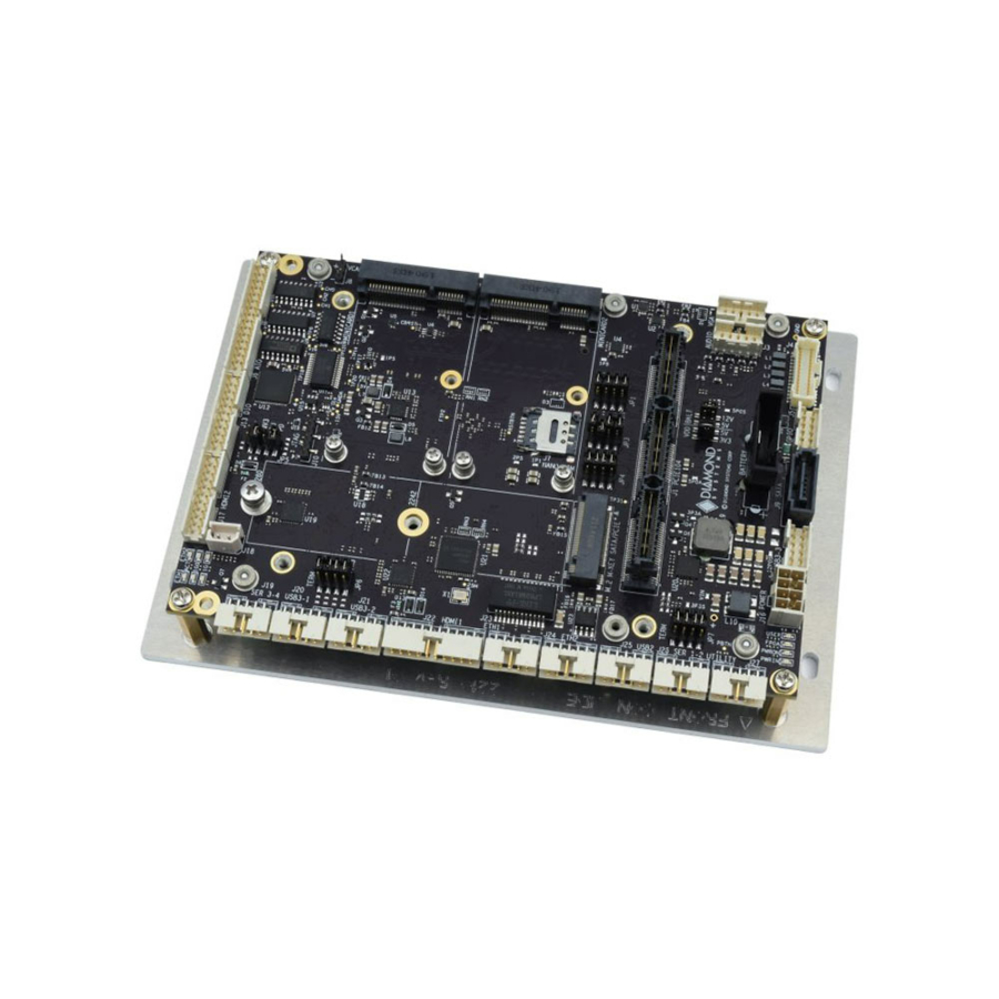 JASPER Rugged 3.5″ COM Express Single Board Computer with ADC and DAC