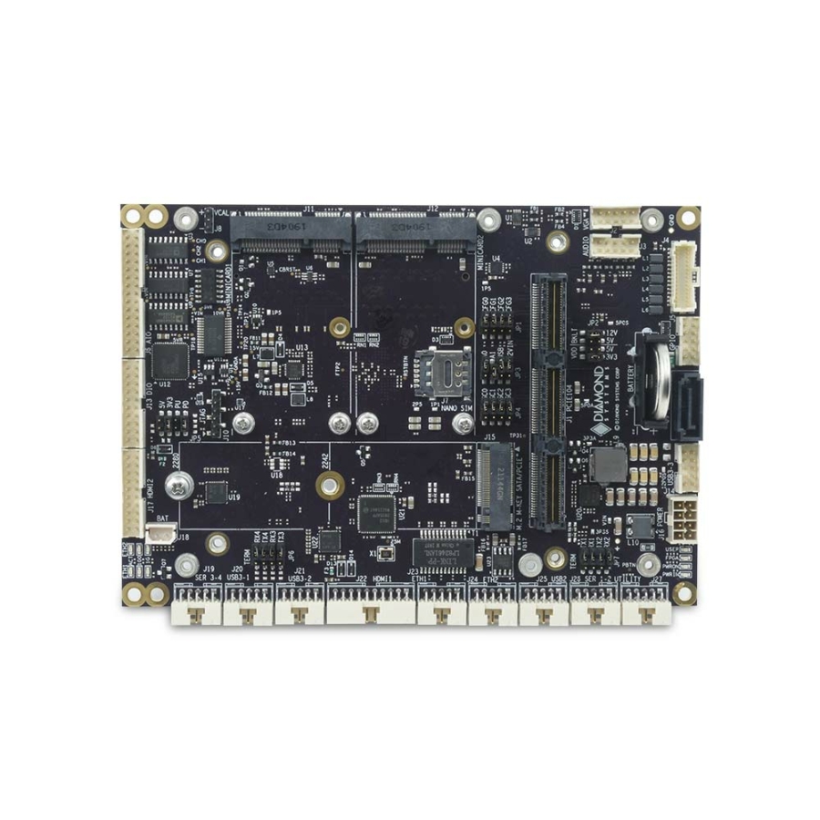 JASPER Rugged 3.5″ Military Grade Single Board Computer with Intel Core i7 and DIO