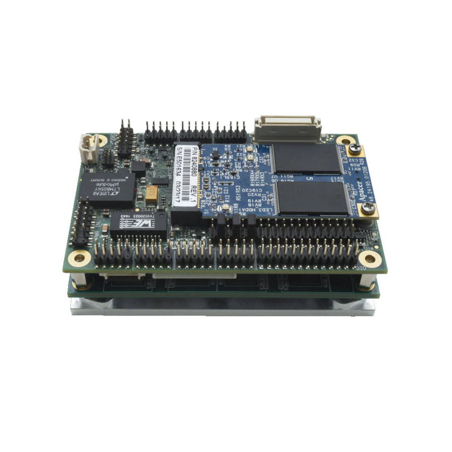 ZETA Type 10 COM Express Rugged Small Form Factor SBC with DIO