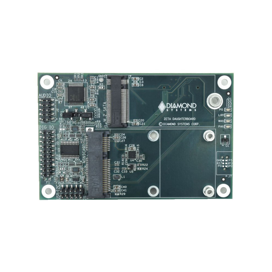 ZETA Wide Temperature Mini COM Express Single Board Computer with PCI Expansion