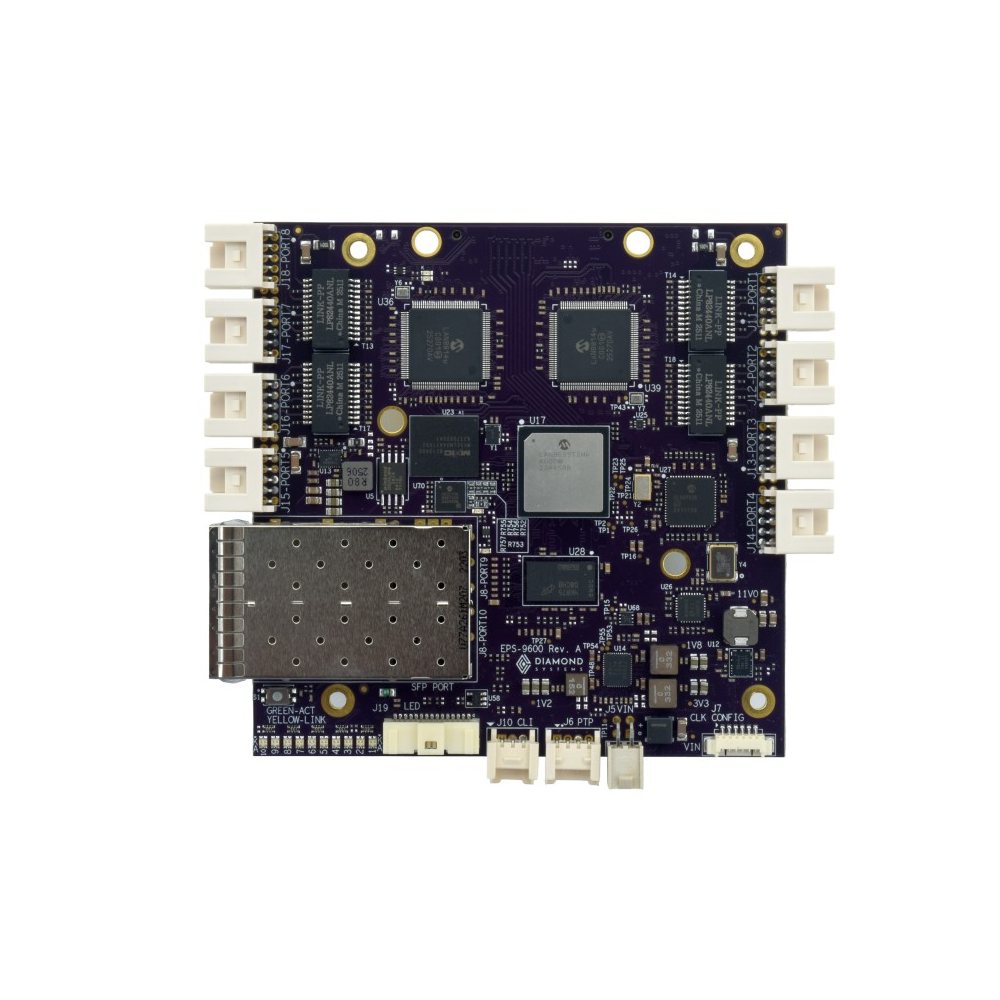 EPS-9600 Diamond Systems Layer 3 and TSN Switch Boards